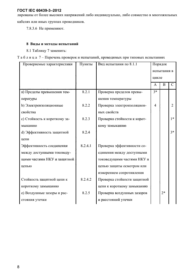 ГОСТ IEC 60439-3-2012