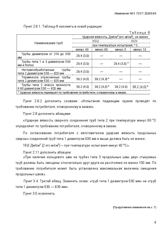Изменение №3 к ГОСТ 20295-85
