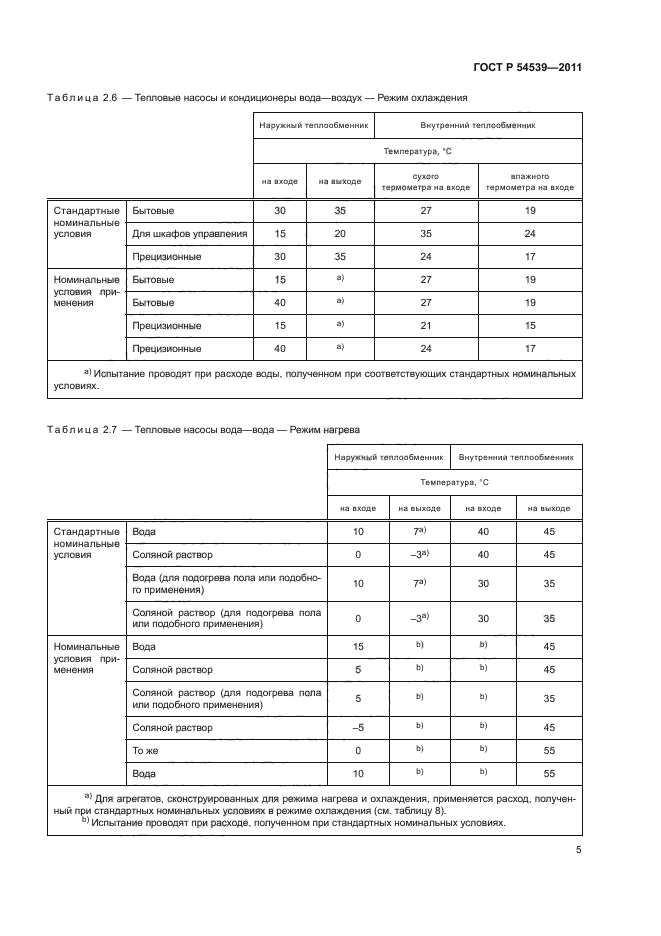 ГОСТ Р 54539-2011