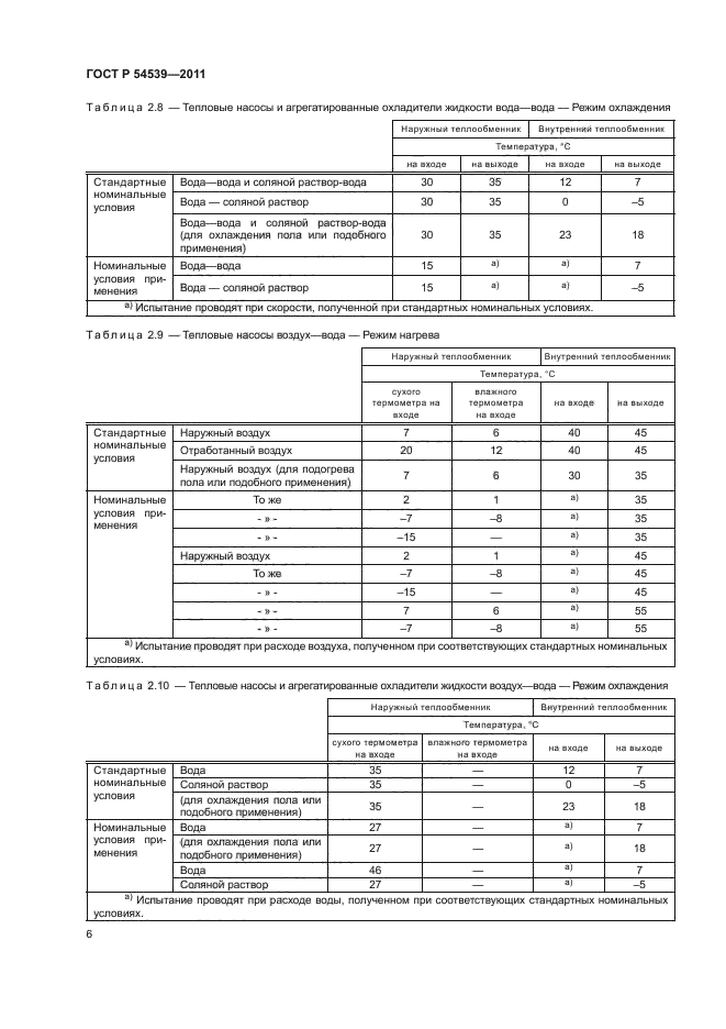 ГОСТ Р 54539-2011