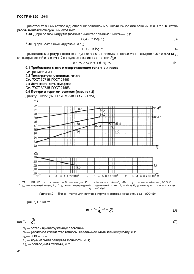 ГОСТ Р 54829-2011