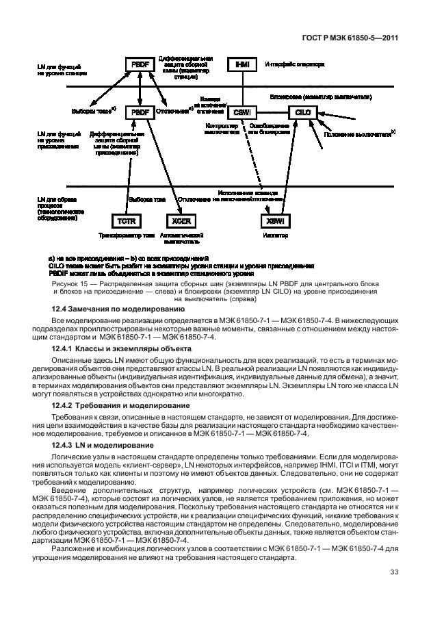 ГОСТ Р МЭК 61850-5-2011