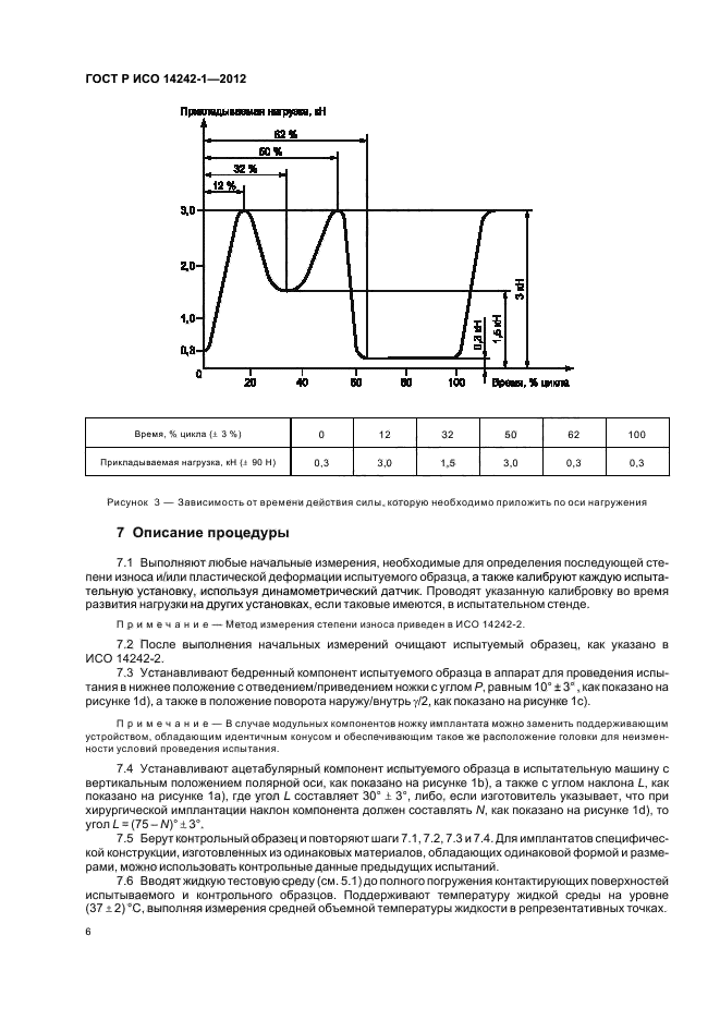 ГОСТ Р ИСО 14242-1-2012