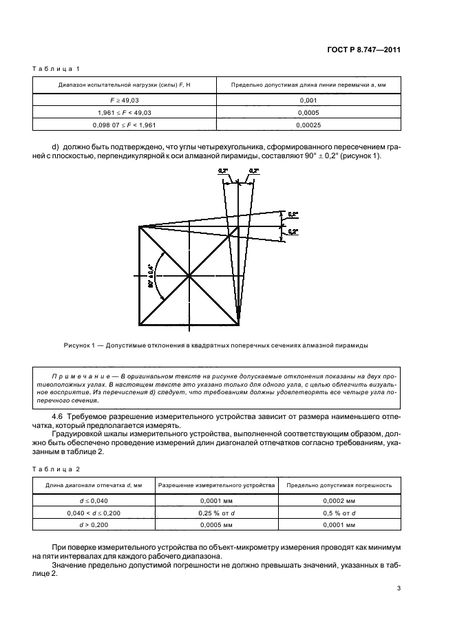 ГОСТ Р 8.747-2011