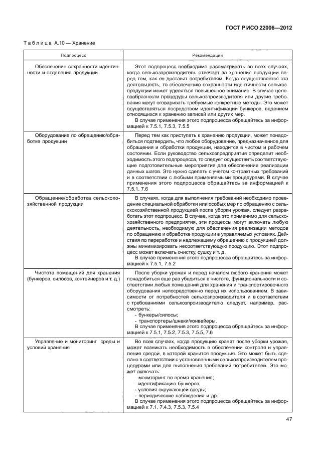 ГОСТ Р ИСО 22006-2012