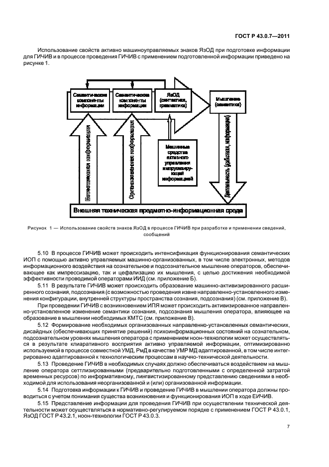 ГОСТ Р 43.0.7-2011