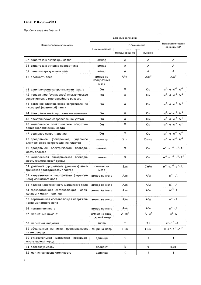 ГОСТ Р 8.738-2011