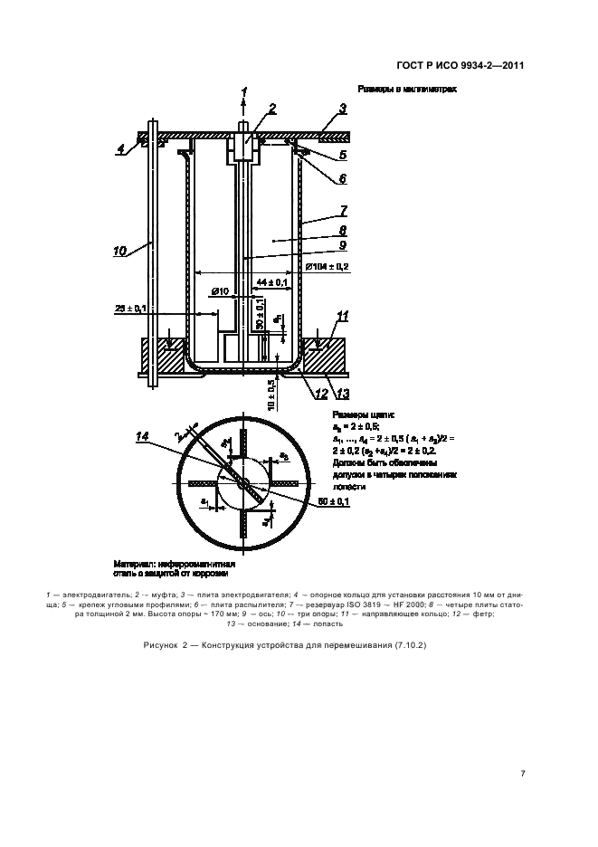 ГОСТ Р ИСО 9934-2-2011