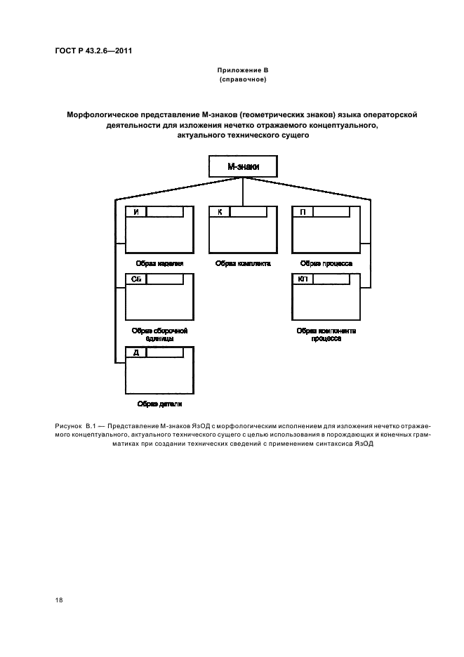 ГОСТ Р 43.2.6-2011