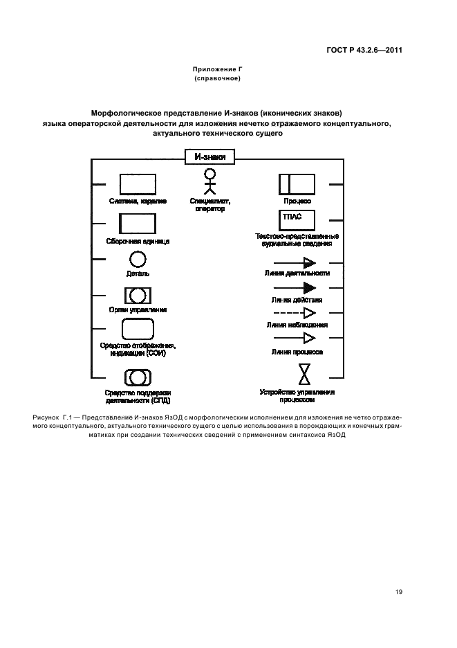 ГОСТ Р 43.2.6-2011