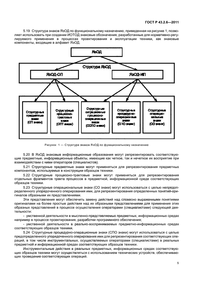 ГОСТ Р 43.2.6-2011