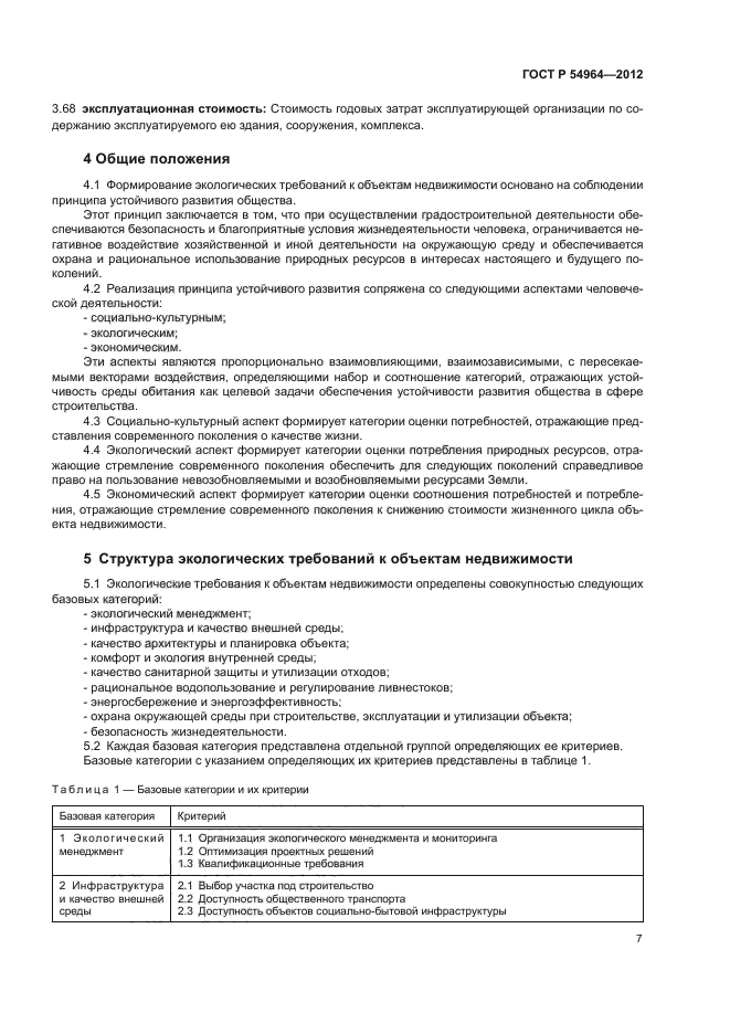 ГОСТ Р 54964-2012