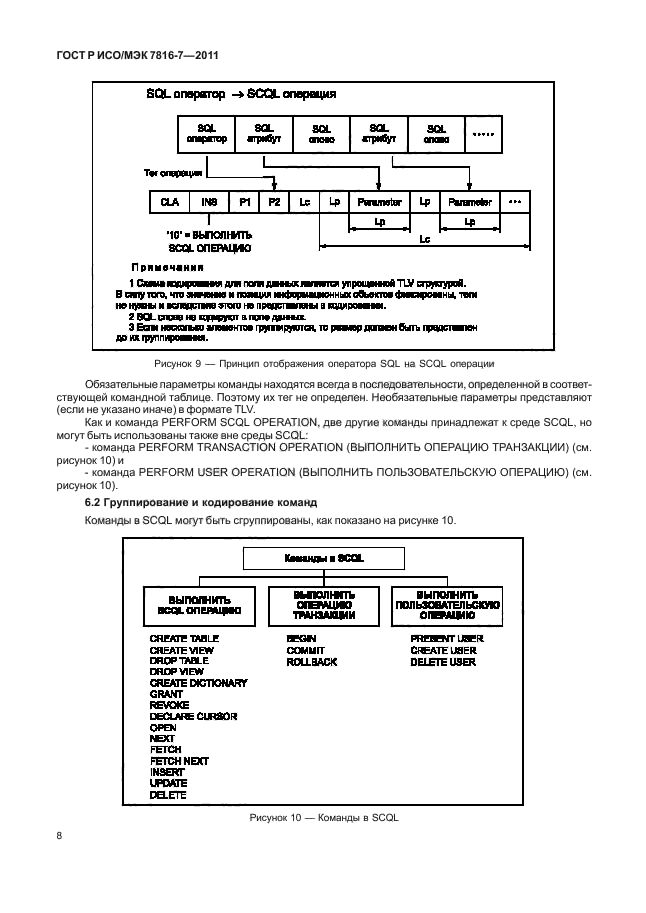 ГОСТ Р ИСО/МЭК 7816-7-2011