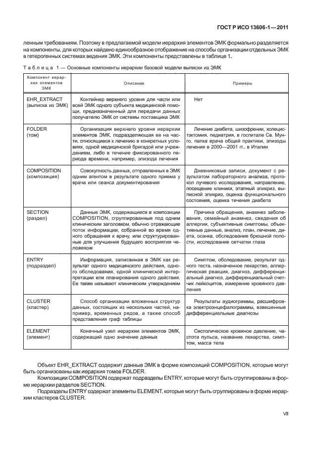 ГОСТ Р ИСО 13606-1-2011