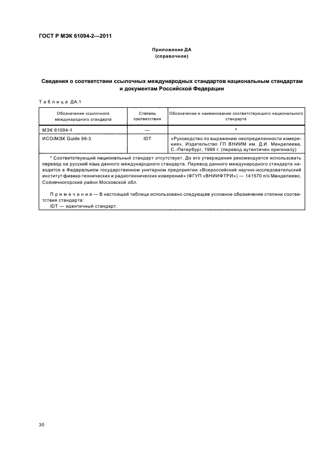 ГОСТ Р МЭК 61094-2-2011