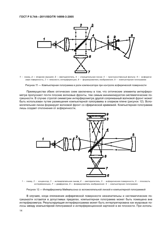 ГОСТ Р 8.744-2011