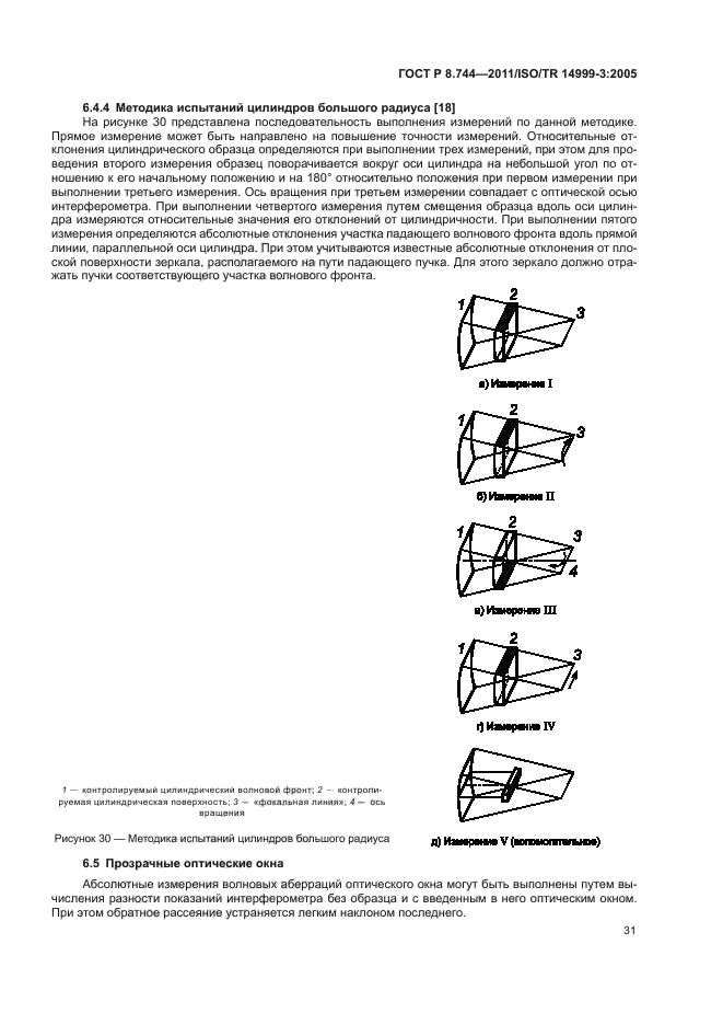ГОСТ Р 8.744-2011