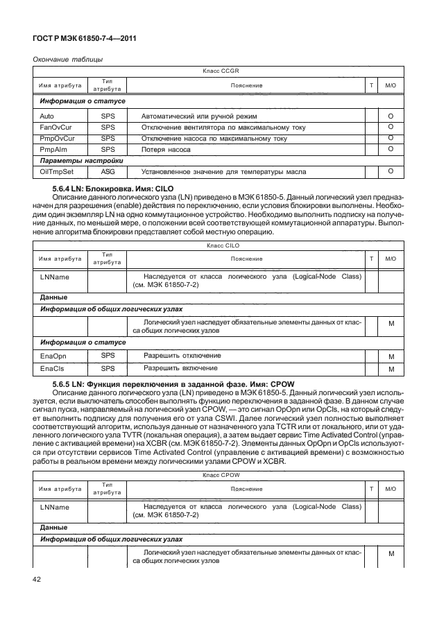 ГОСТ Р МЭК 61850-7-4-2011