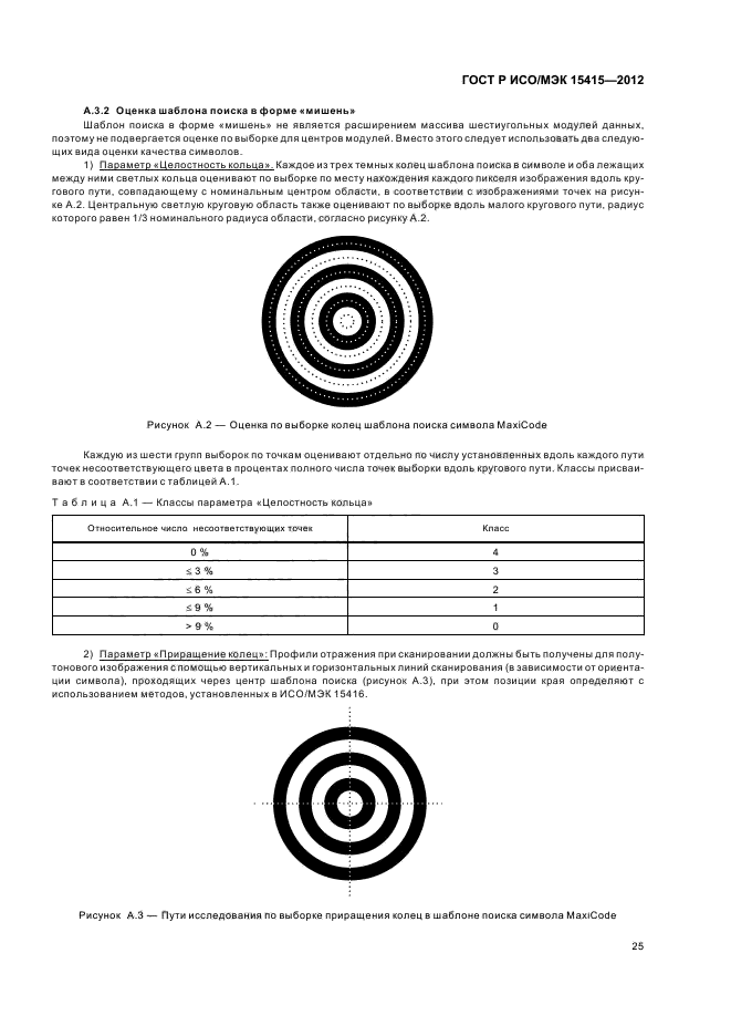 ГОСТ Р ИСО/МЭК 15415-2012