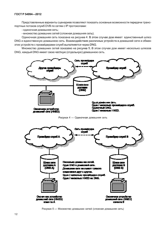 ГОСТ Р 54994-2012