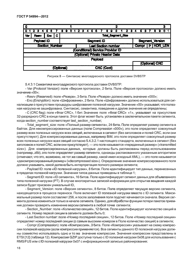 ГОСТ Р 54994-2012