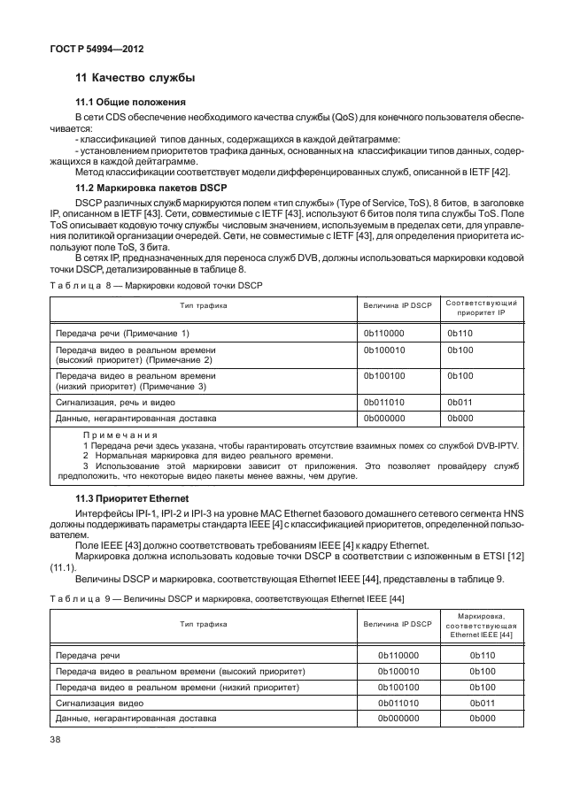 ГОСТ Р 54994-2012