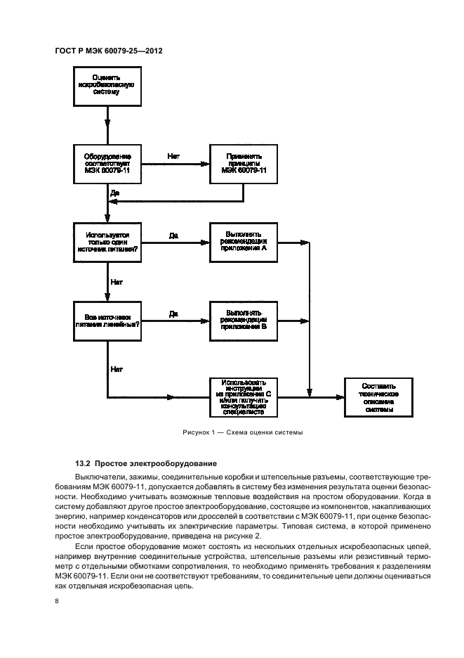 ГОСТ Р МЭК 60079-25-2012