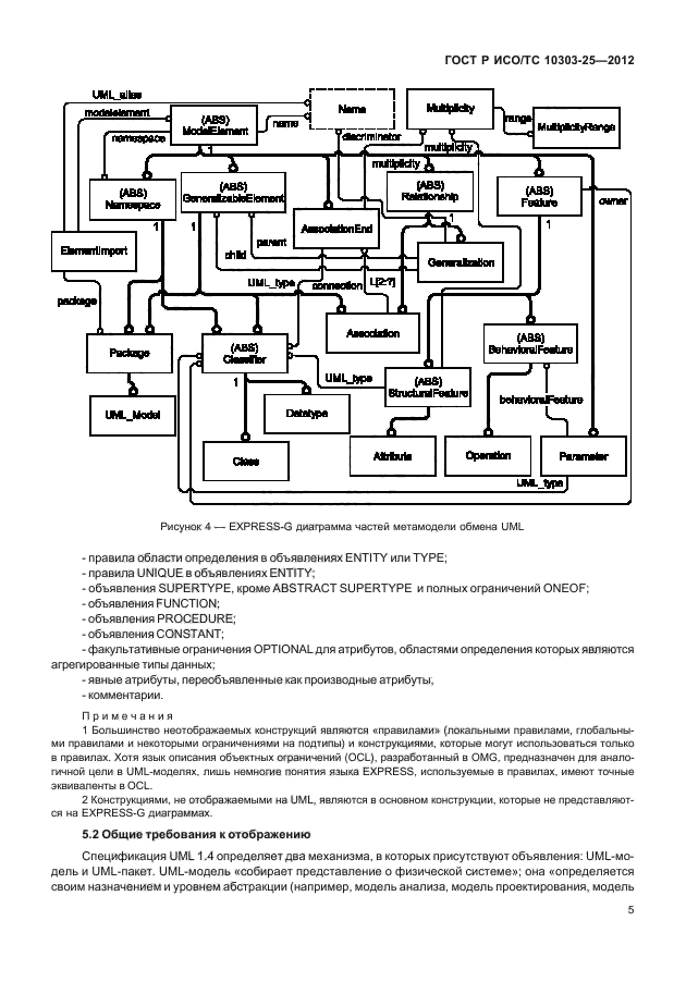 ГОСТ Р ИСО/ТС 10303-25-2012