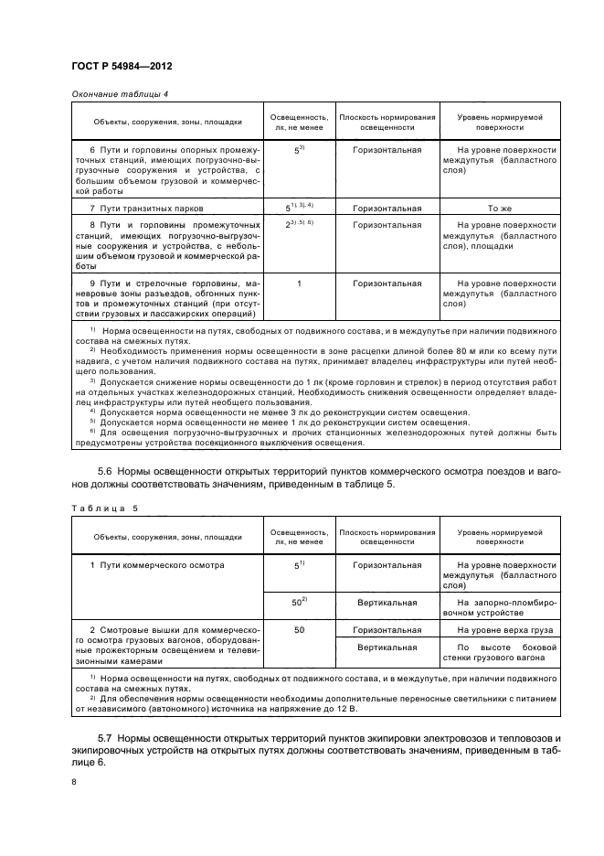 ГОСТ Р 54984-2012