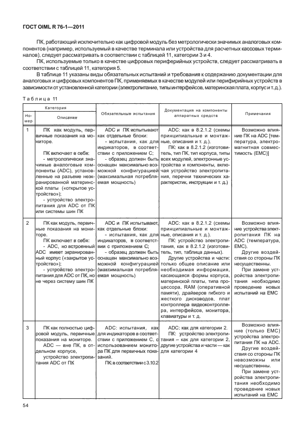 ГОСТ OIML R 76-1-2011