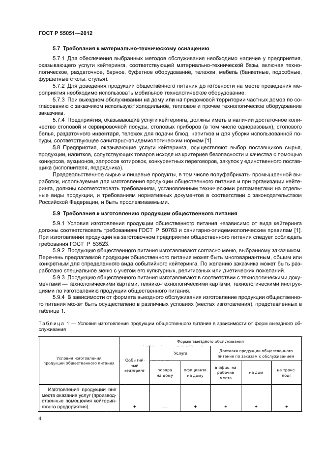 ГОСТ Р 55051-2012