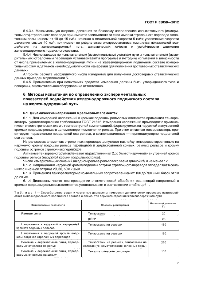 ГОСТ Р 55050-2012