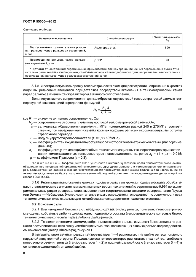 ГОСТ Р 55050-2012