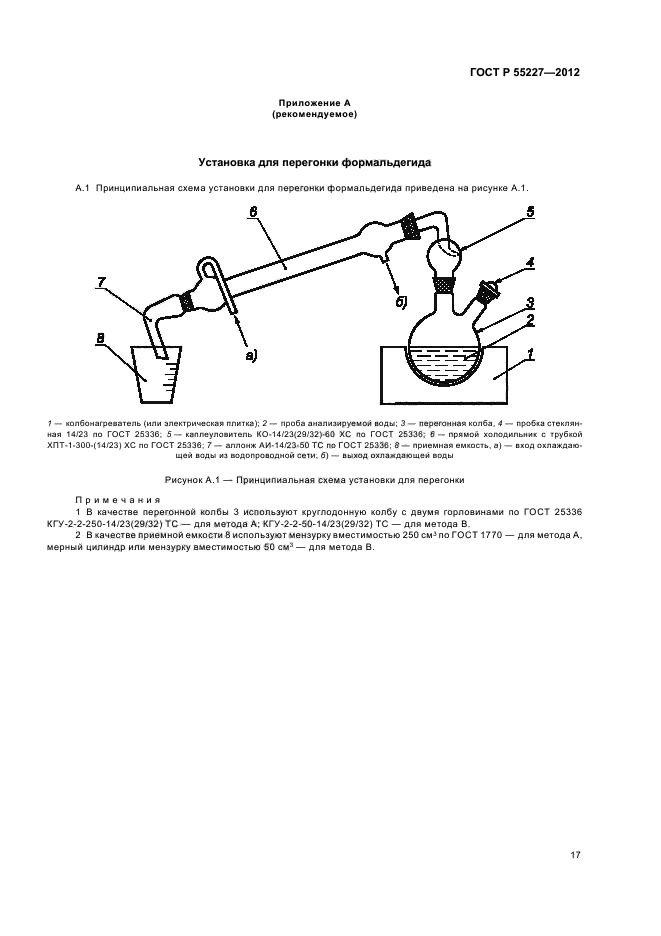 ГОСТ Р 55227-2012