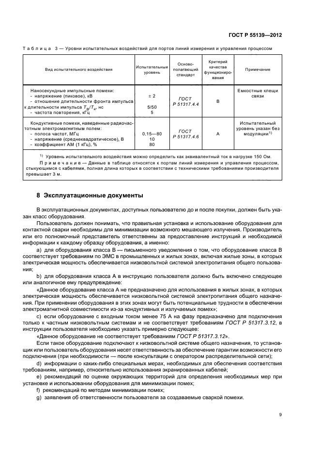 ГОСТ Р 55139-2012