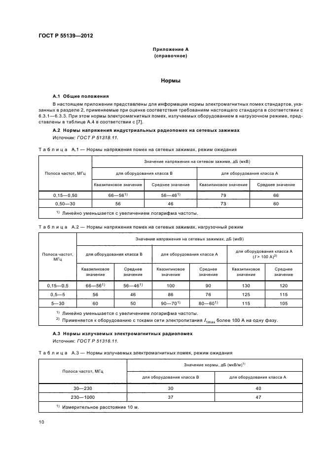 ГОСТ Р 55139-2012