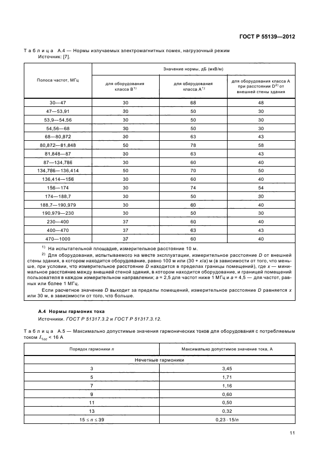 ГОСТ Р 55139-2012