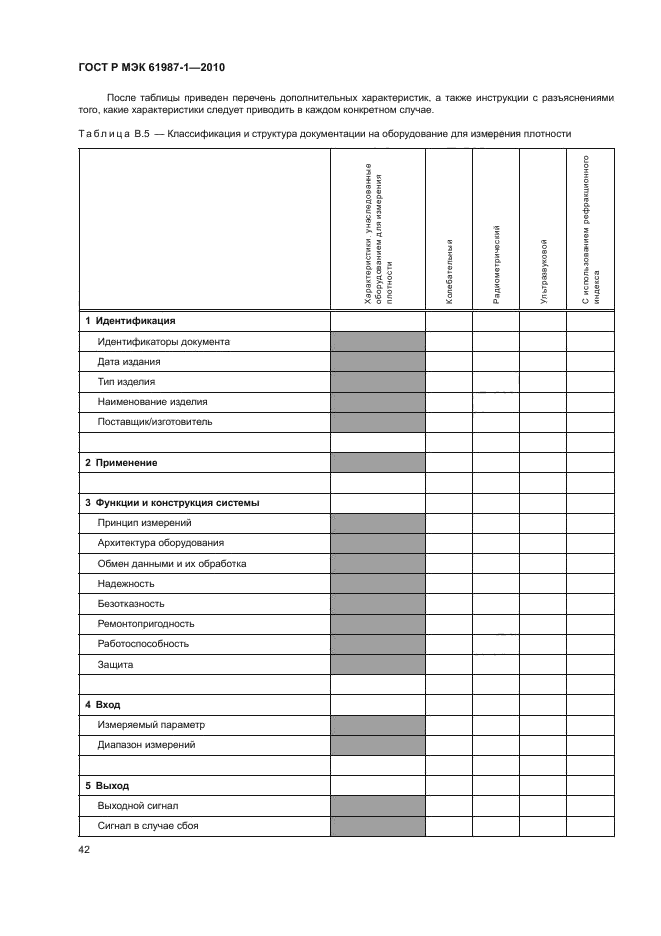 ГОСТ Р МЭК 61987-1-2010