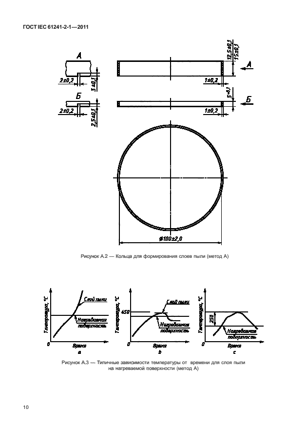 ГОСТ IEC 61241-2-1-2011