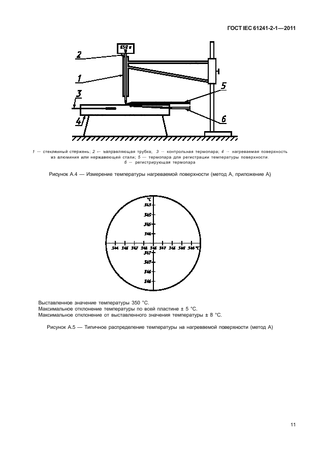 ГОСТ IEC 61241-2-1-2011