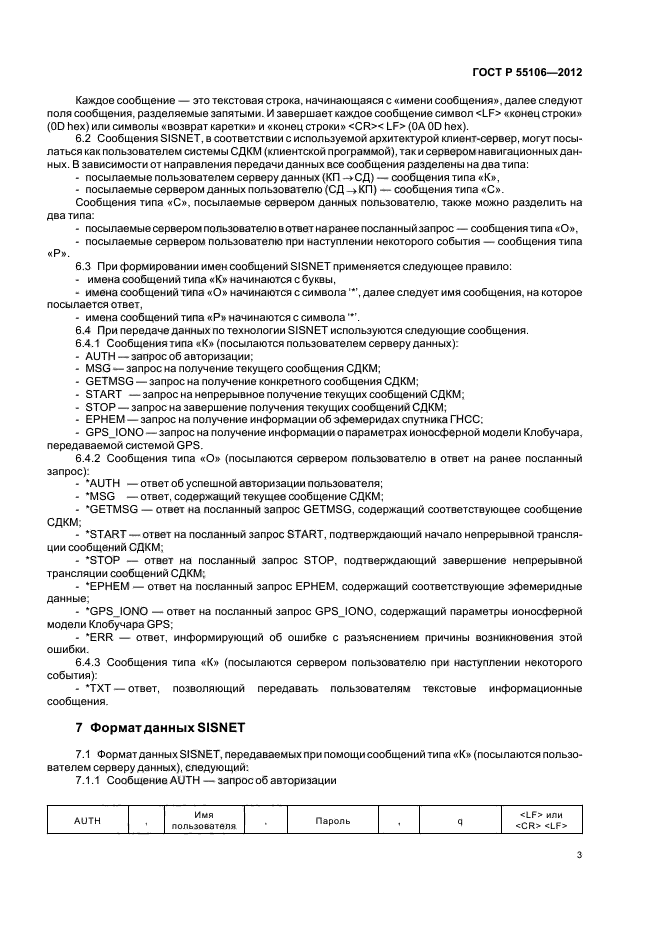 ГОСТ Р 55106-2012