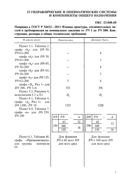 Поправка к ГОСТ Р 54432-2011