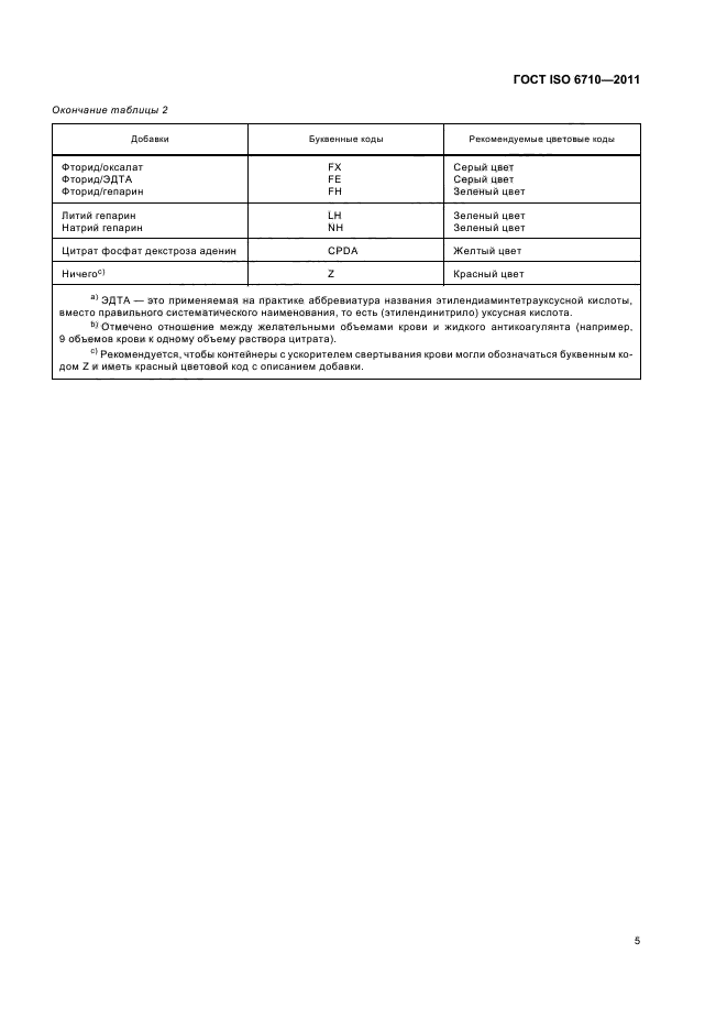 ГОСТ ISO 6710-2011