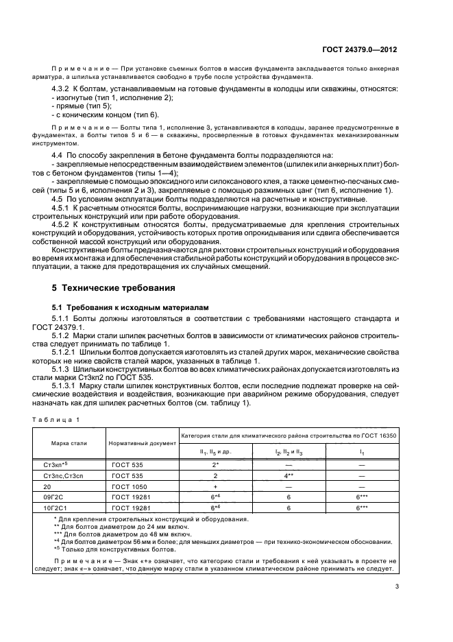 ГОСТ 24379.0-2012