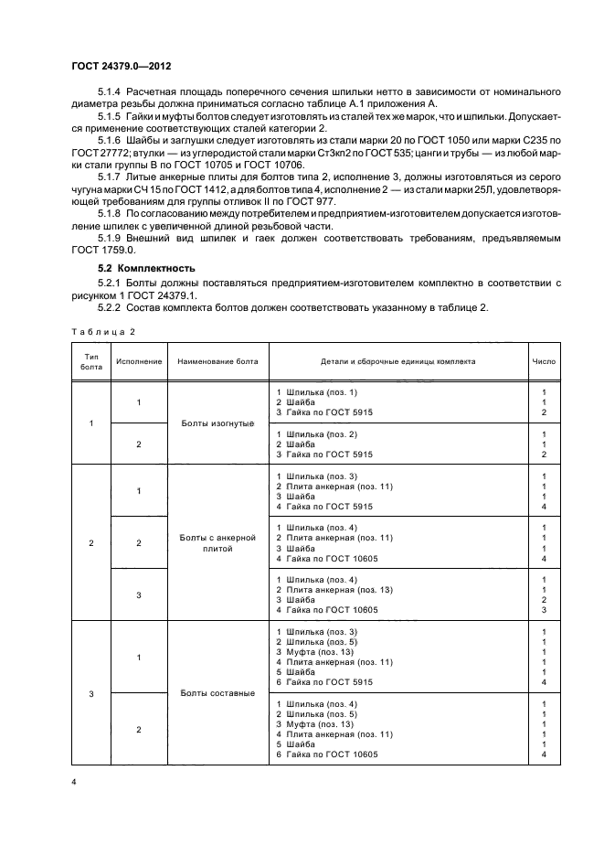 ГОСТ 24379.0-2012