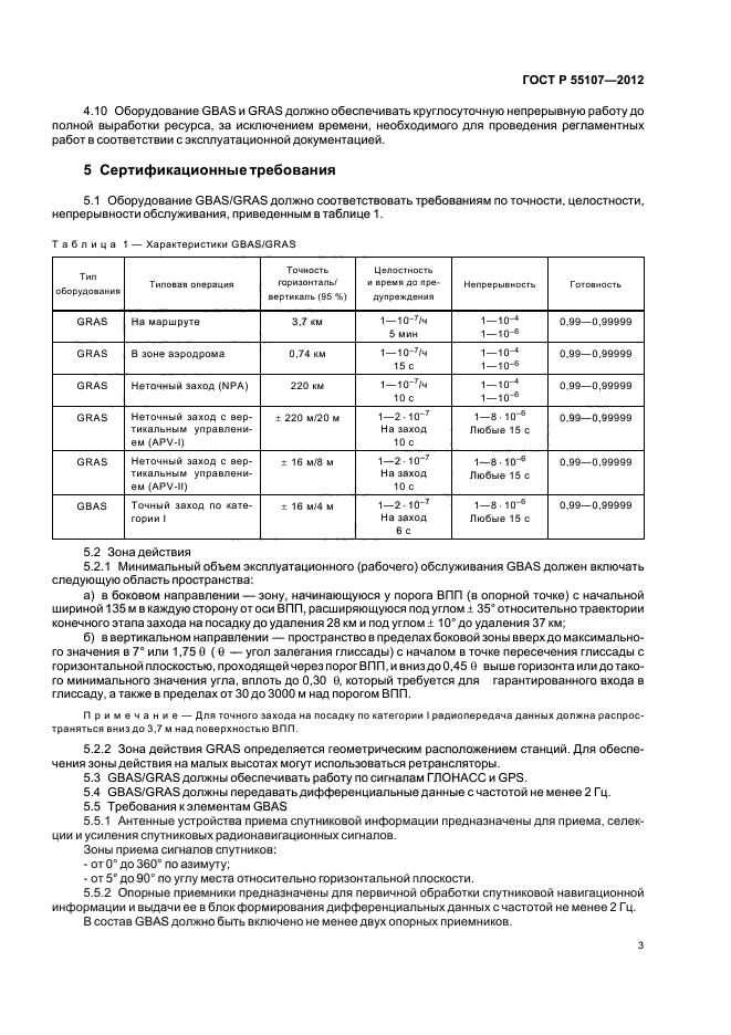 ГОСТ Р 55107-2012