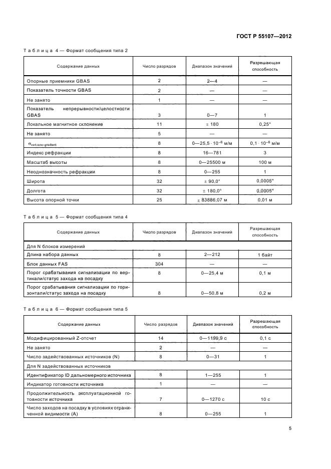 ГОСТ Р 55107-2012
