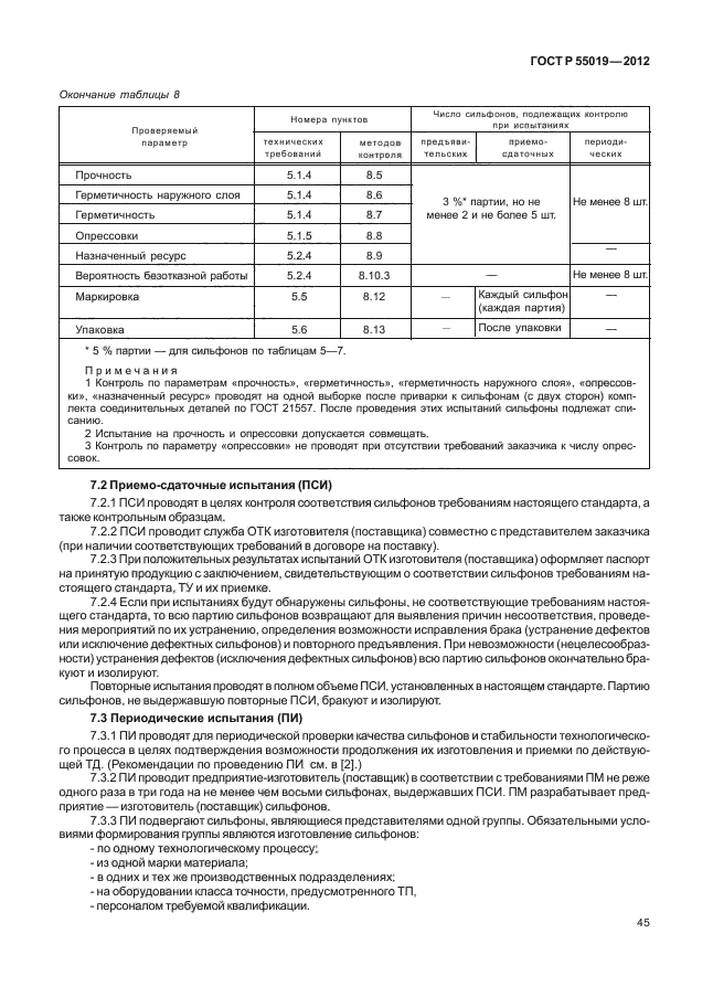 ГОСТ Р 55019-2012