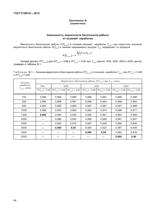 ГОСТ Р 55019-2012