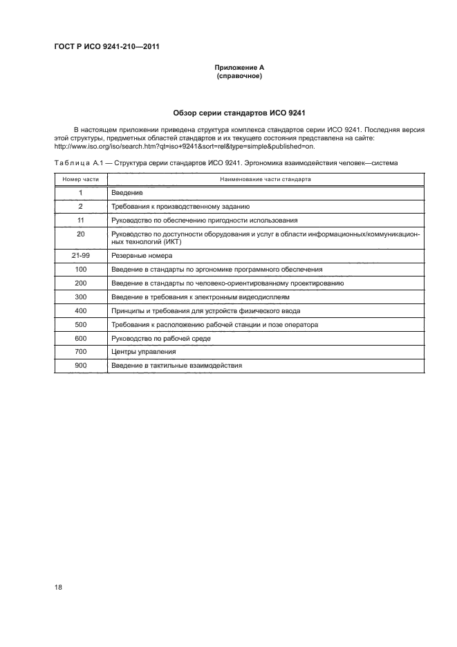 ГОСТ Р ИСО 9241-210-2012